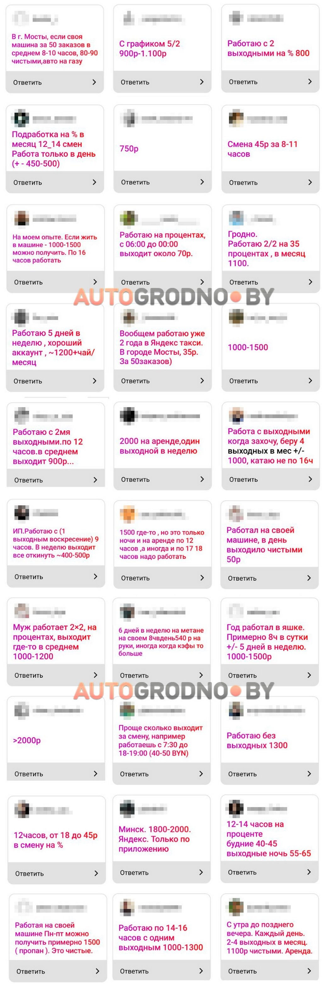 Сколько можно заработать в такси сегодня? Опыт водителей