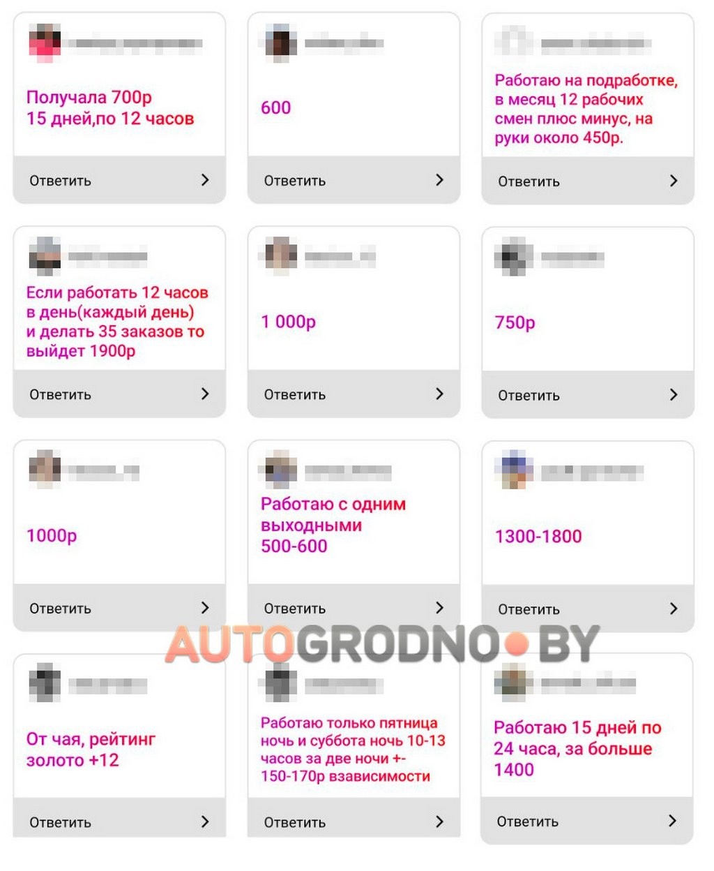 Сколько можно заработать в такси сегодня? Опыт водителей