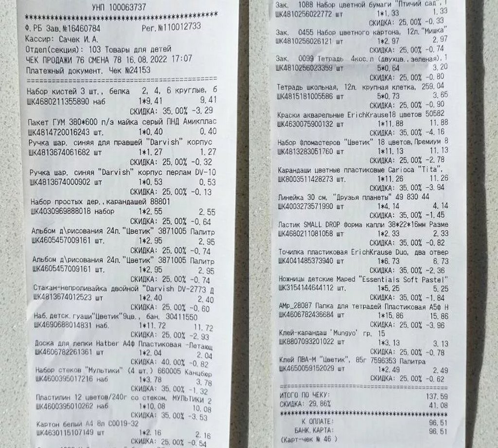 Сколько стоит собрать ребенка в школу? Рассказали родители