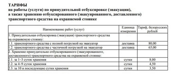 «Частники», на выход! Что изменилось в принудительной эвакуации машин