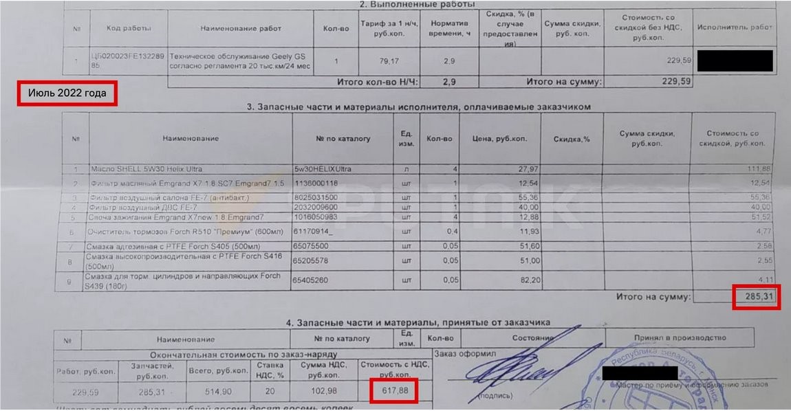 Дорогое удовольствие: сколько сейчас стоит обслужить машину?