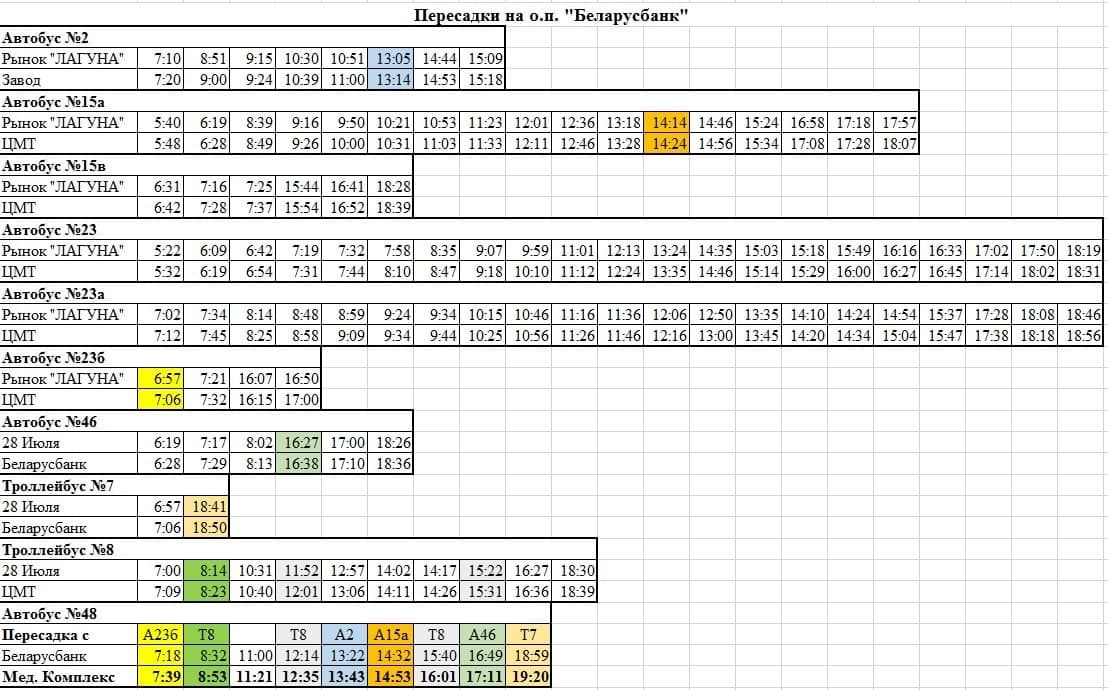 Рассказываем, как добраться до нового медкомплекса в Бресте
