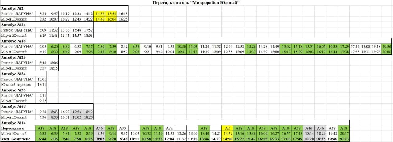 Рассказываем, как добраться до нового медкомплекса в Бресте