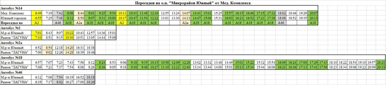 Рассказываем, как добраться до нового медкомплекса в Бресте