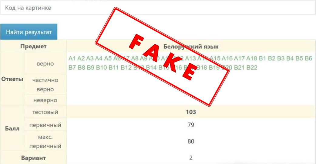 РИКЗ перепроверил результаты ЦЭ