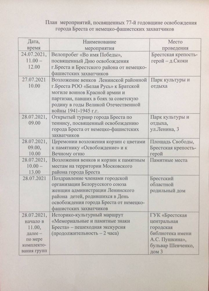 Стало известно, что будет в Бресте на День города 2021