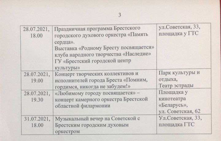 Стало известно, что будет в Бресте на День города 2021