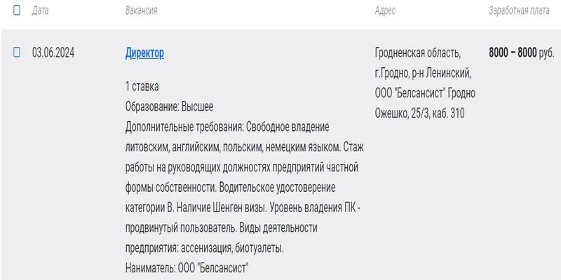 Обещают зарплату в 8000 рублей. Что за вакансия?