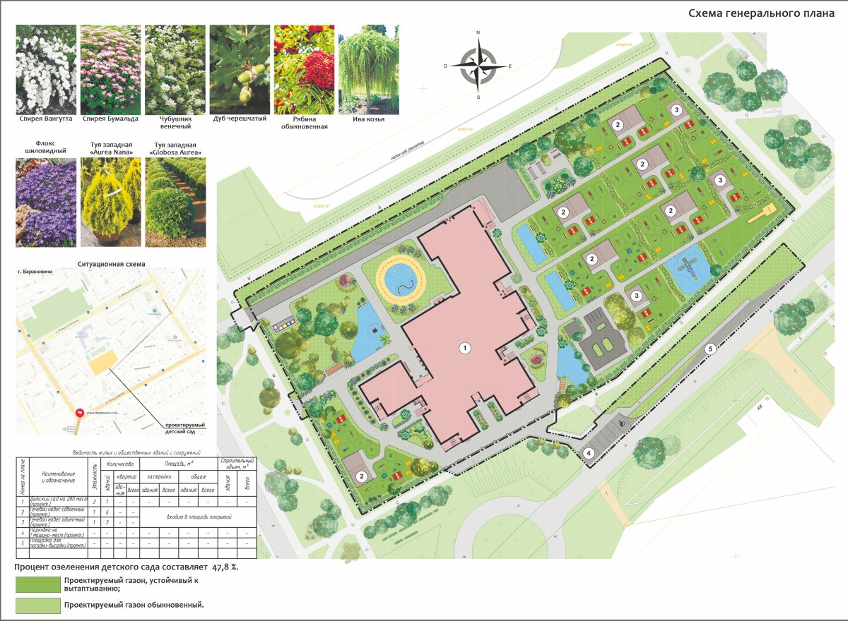 Посмотрите, как будет выглядеть детский сад в Барановичах
