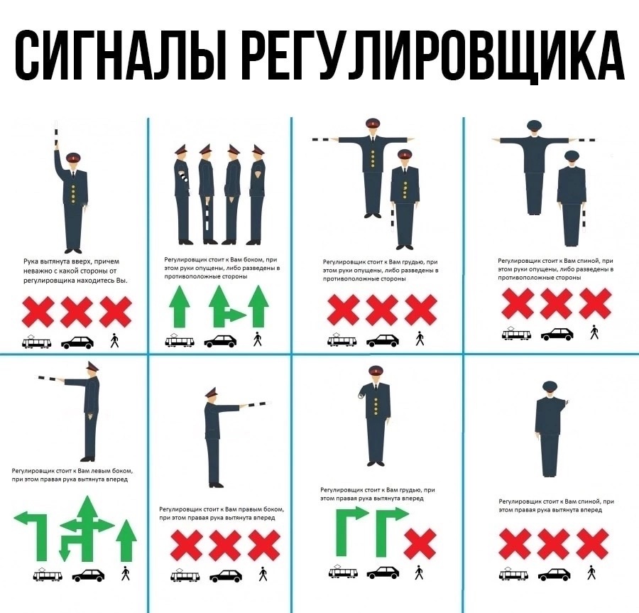 Когда светофоры не работают: напоминаем сигналы регулировщика и их значение