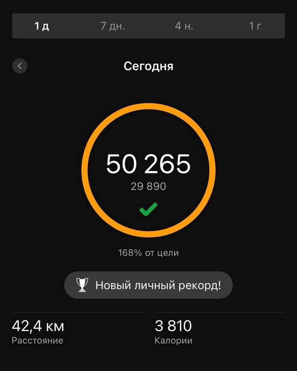 «Поспорил с другом и прошел 800 тысяч шагов за месяц». Истории белорусов, которые увлеклись ходьбой