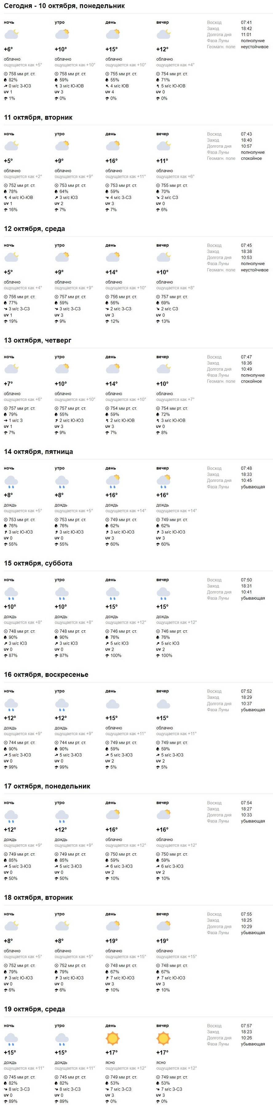 Синоптики предупредили о заморозках в Беларуси