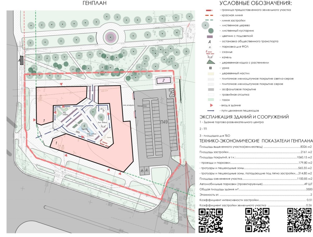 Новый торговый центр на Сальникова в Бресте