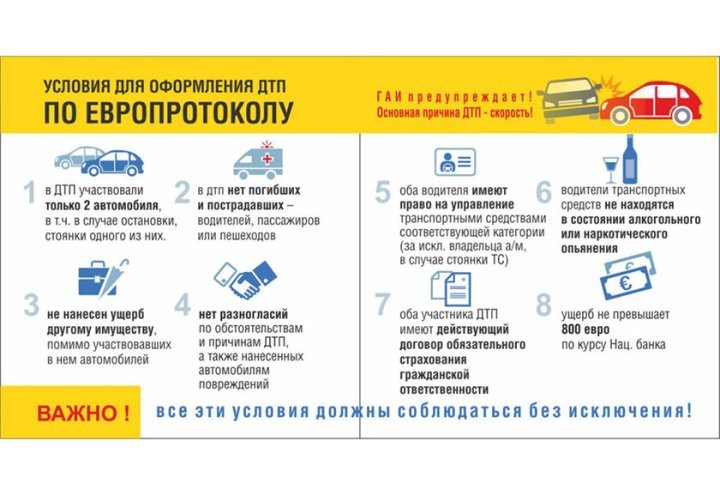 Европротокол. Как оформить ДТП без вызова ГАИ