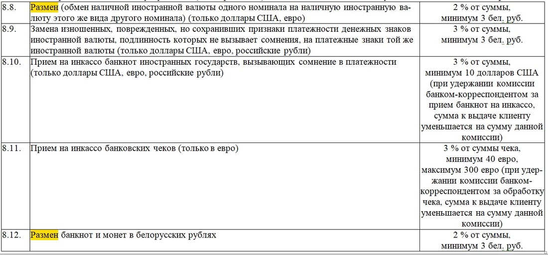 Белорус: «В банке с меня взяли 3 рубля за то, что я попросил поменять банкноту в 20 рублей на монеты»