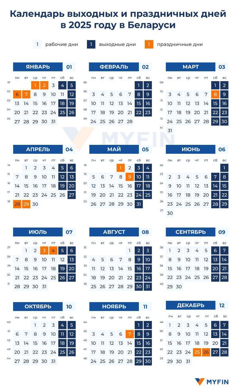 Майские праздники в Беларуси: когда отдыхаем, а когда работаем