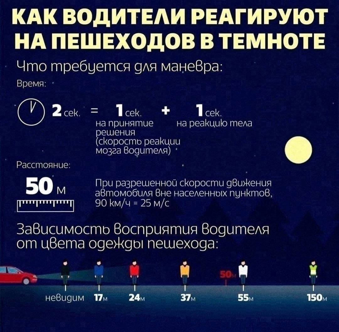 Размер штрафа для пьяных пешеходов