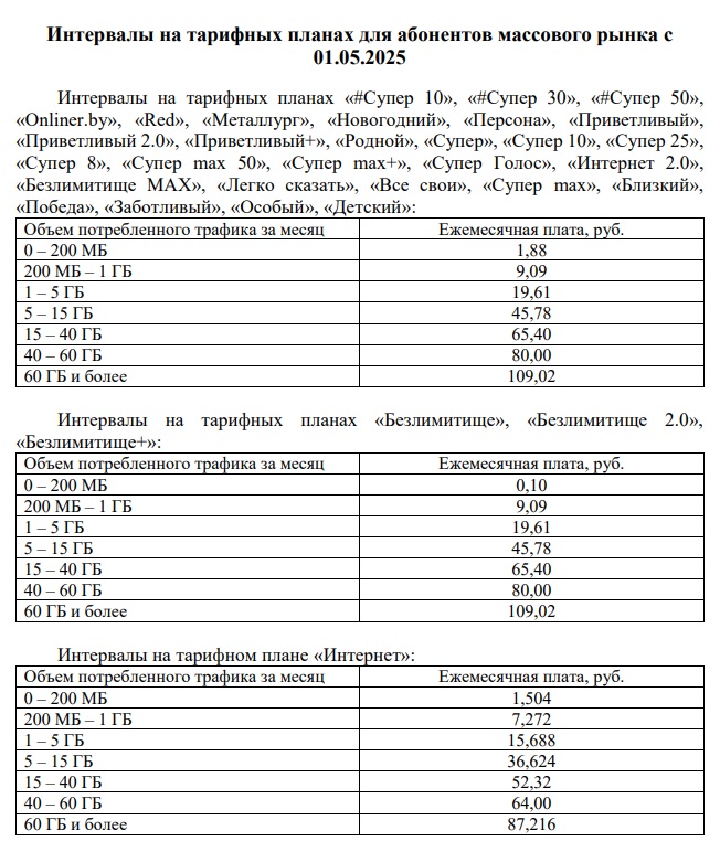 МТС меняет с 1 мая условия использования мобильного интернета