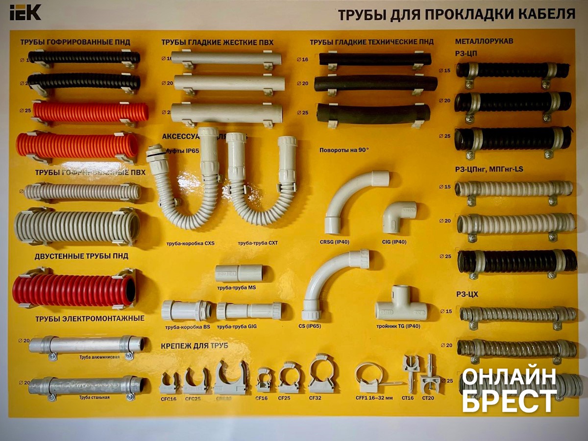 Ваша безопасность — на первом месте! Защитите дом от рисков с магазином «Вся Электрика» в Бресте!