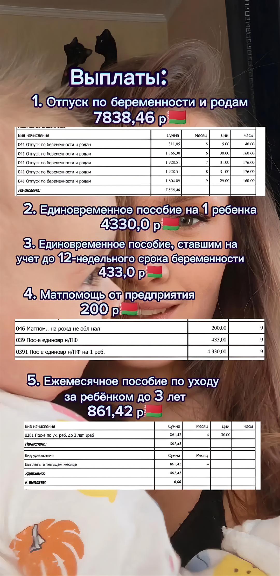 Сколько платят за рождение ребенка в Беларуси? В TikTok назвали конкретную сумму