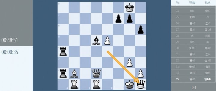 В Кобрине растет будущий гроссмейстер? Саша Шабан стала чемпионкой Беларуси по шахматам в группе до 16 лет