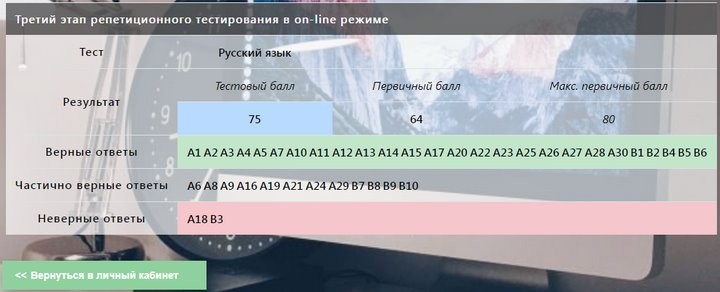 Испытано на себе. Каково это – пройти РТ по русскому через 6 лет после окончания школы