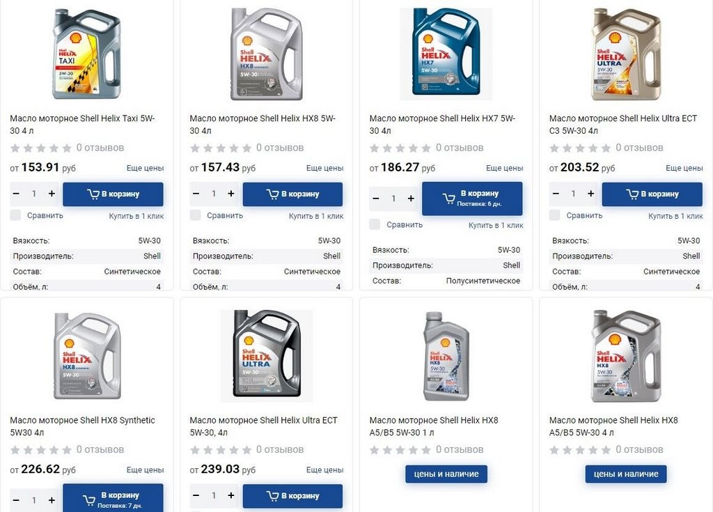 Доллар с треском провалился. А что с ценами на моторное масло?