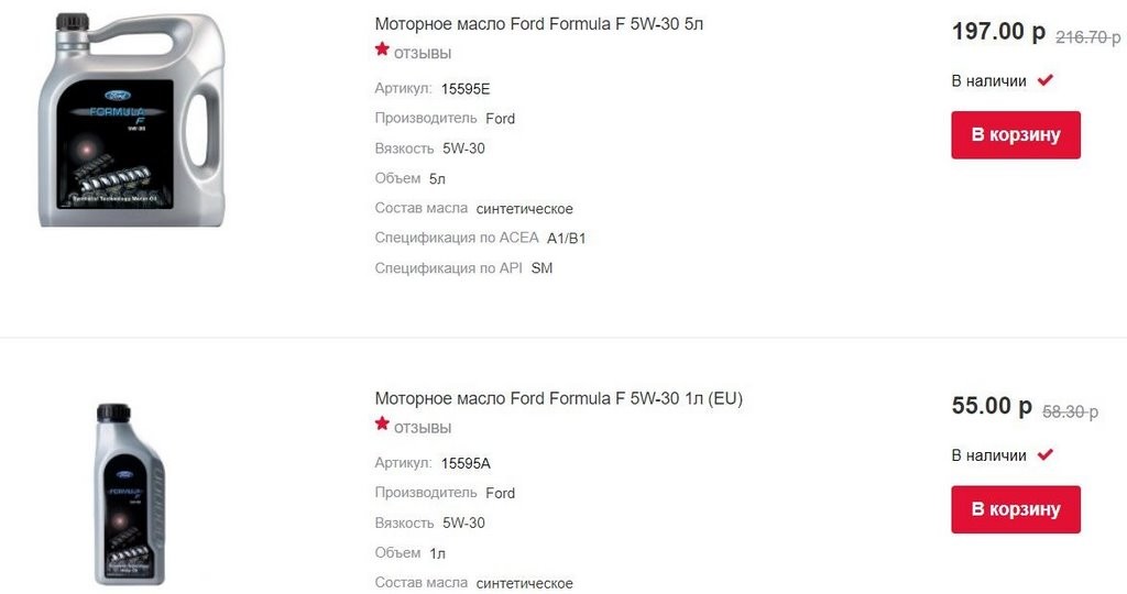 Доллар с треском провалился. А что с ценами на моторное масло?