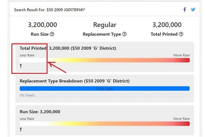 Белорусы продолжают находить в своих кошельках доллары со странной меткой. Сколько они стоят?