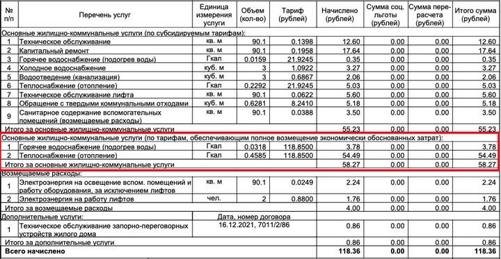 Уехали после 1 марта и не работают на страну. Какие жировки получили белорусы, попавшие под новое постановление