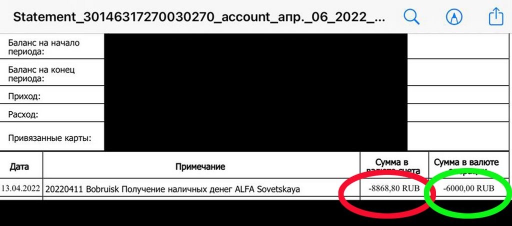 Белорус снял с карты наличные в кассе «своего» банка, а списали со счета на 50% больше. Что пошло не так?