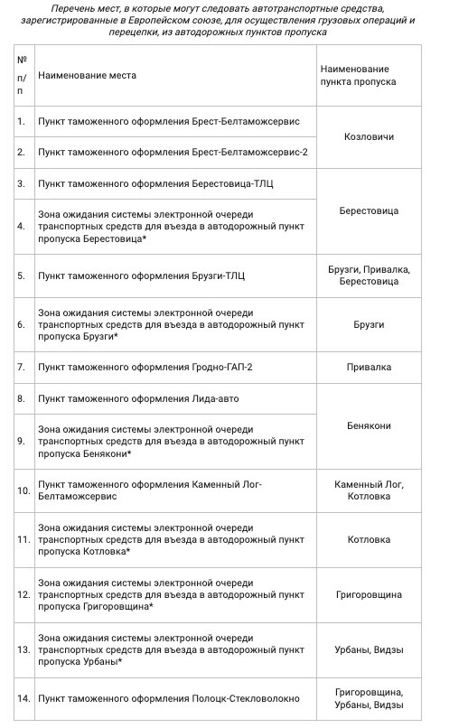 Беларусь вводит запрет на въезд машин, зарегистрированных в ЕС