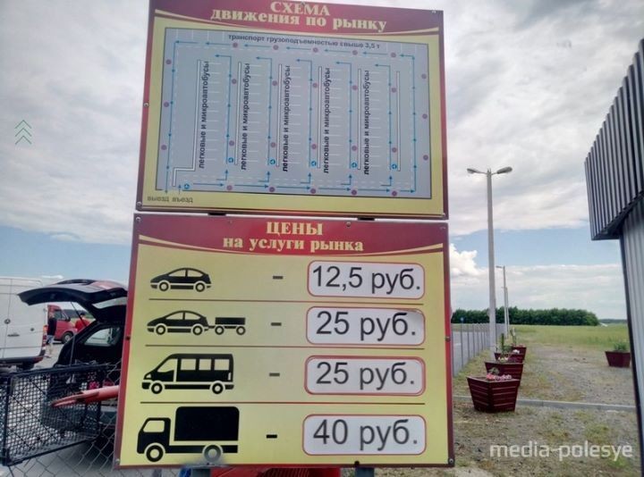 Рынок во Дворце