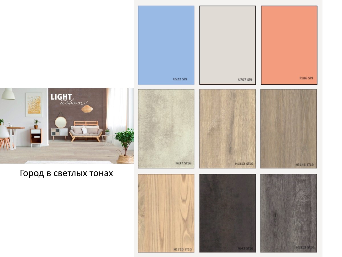 «Авантаж трейд» – официальный дилер компании EGGER – представил в Бресте новую коллекцию декоров для производства мебели 2020-2023. Фотообзор