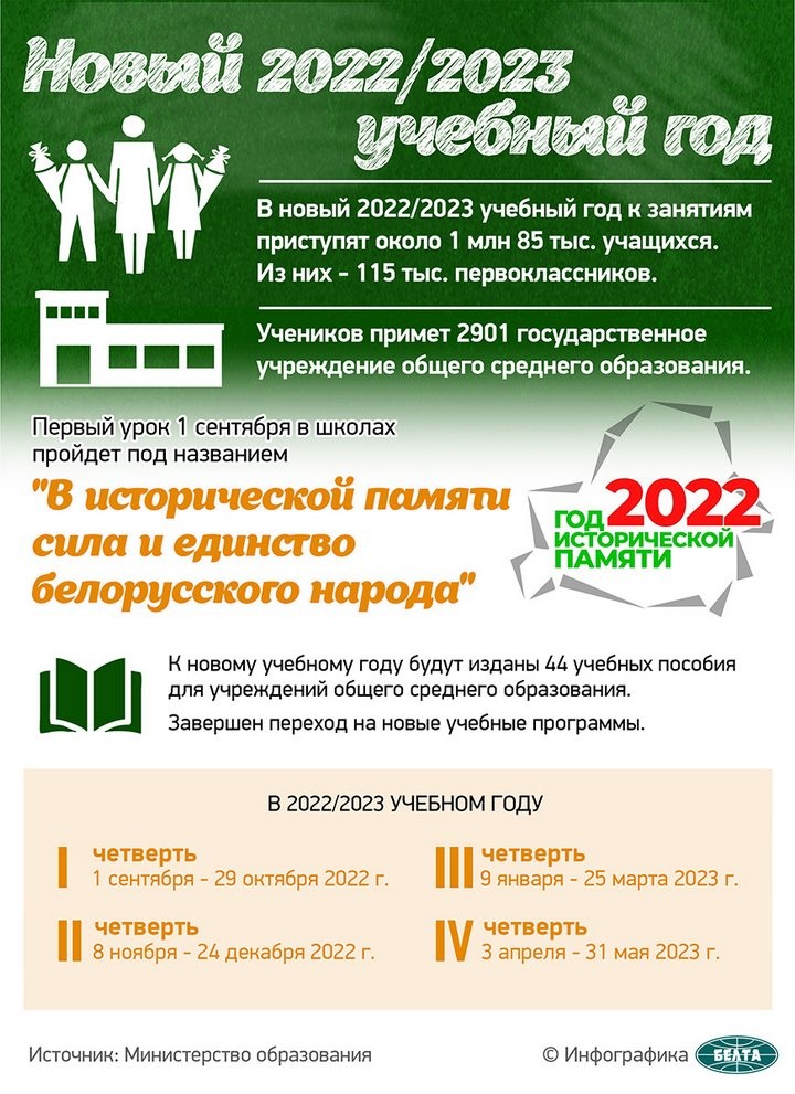 Новую школу построили в самом большом районе Беларуси - Столинском