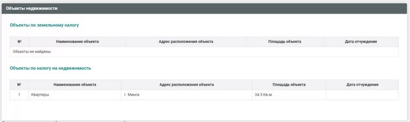Для белорусов наступило время оплаты налога на первую квартиру. Как рассчитать сумму?