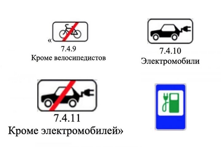 Какие новые дорожные знаки и таблички появятся этой осенью?