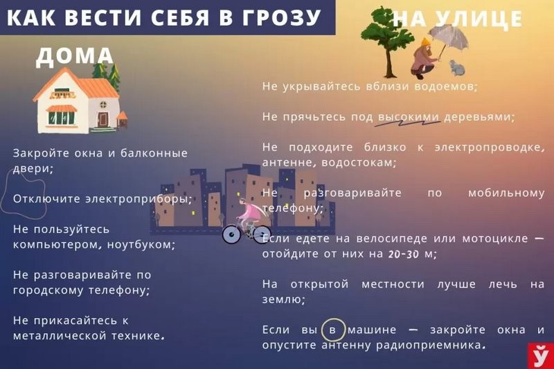 Как вести себя в грозу: правила и советы экспертов