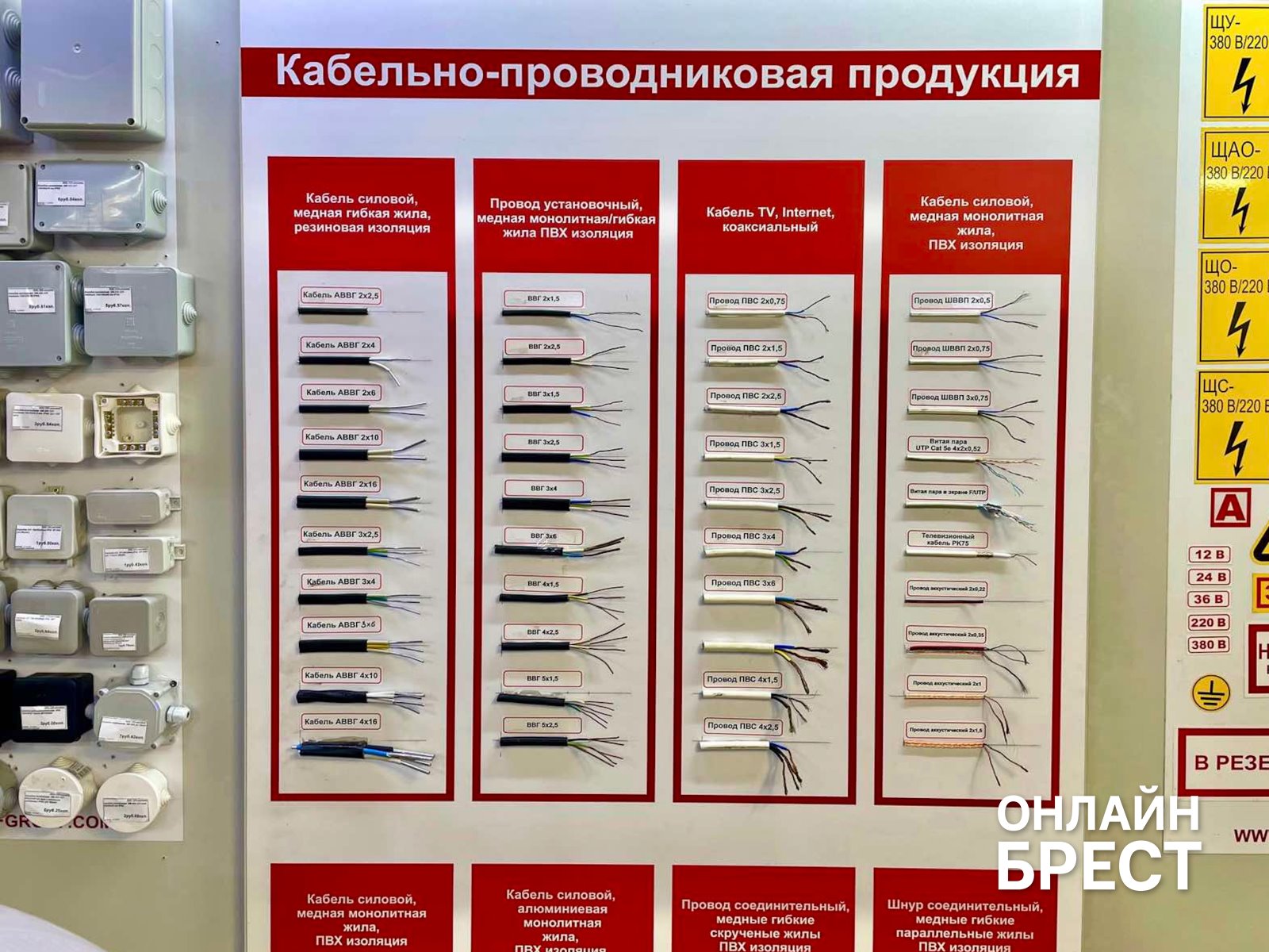 Электрика в доме: как безопасно и современно обустроить жилье с магазином «Вся Электрика» в Бресте