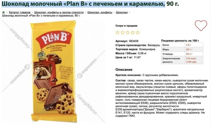 Путаница или так и должно быть? Под оберткой «Аленки» заметили другой шоколад