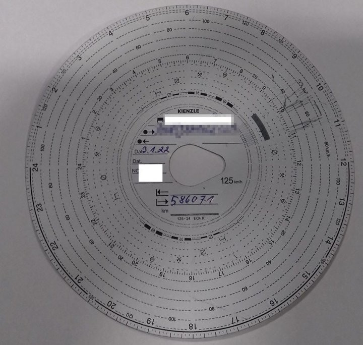 Наказание за «фокусы» с тахографами в Польше стало еще строже. Кого лишают «прав» на три месяца