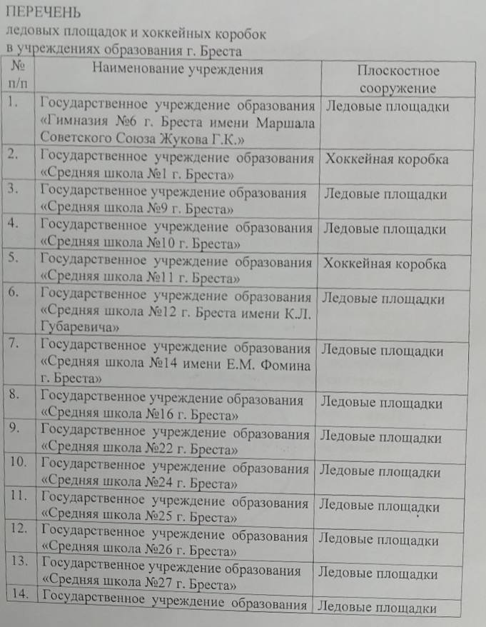 В Бресте готовят для заливки катки. Где они будут?