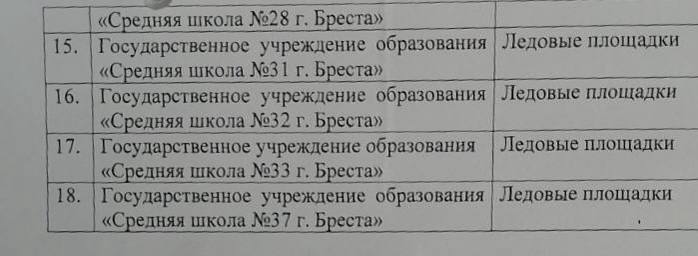 В Бресте готовят для заливки катки. Где они будут?