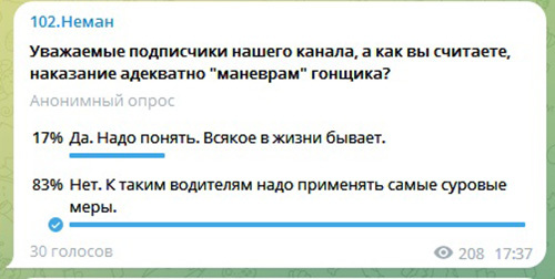 Как собрать штрафов на 160 рублей за минуту. «Видеоурок» от водителя Audi