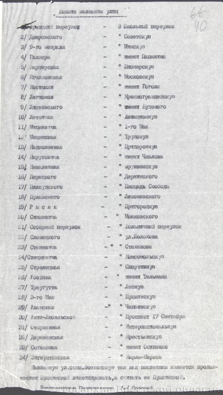 Как назывались раньше брестские улицы?
