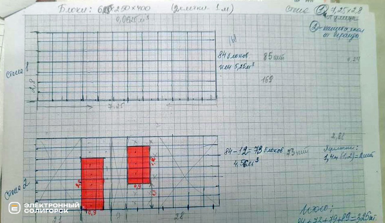 «Папа очень хотел сына». Как белоруска построила дом со стартовой суммой в $3000