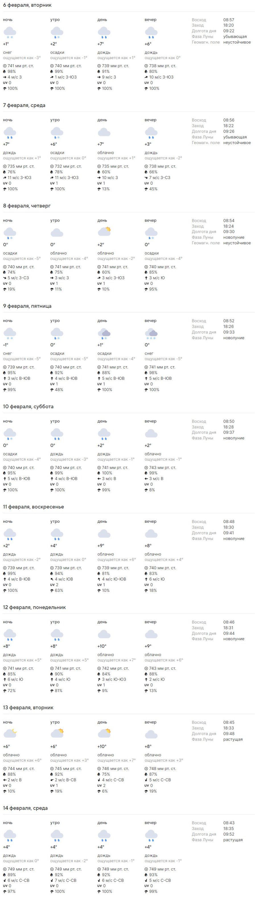Какая погода ждет жителей Бреста на предстоящей неделе