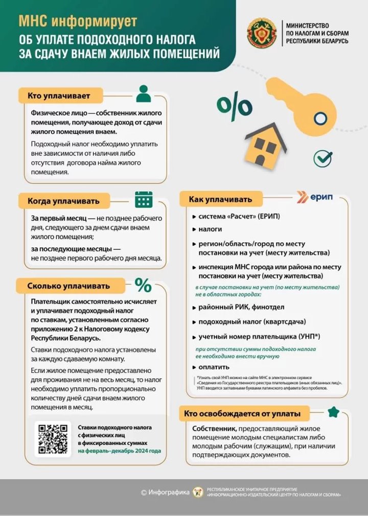 В МНС разъяснили порядок уплаты подоходного налога за сдачу жилых помещений