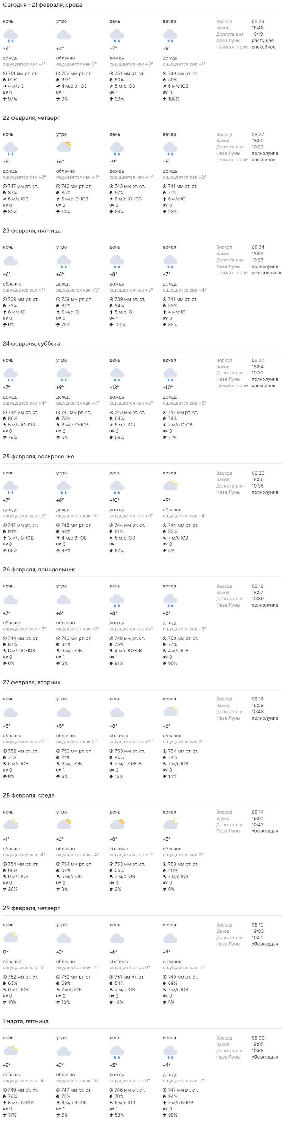 Какая погода ждет жителей Бреста на предстоящей неделе