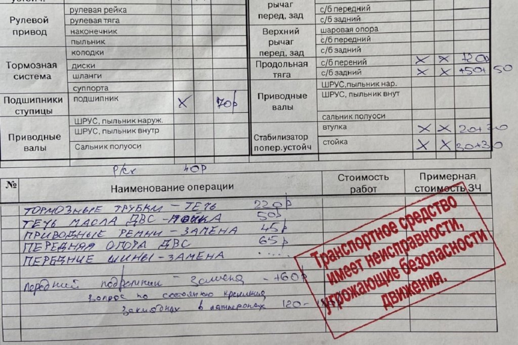 Неисправный автомобиль за наличные: как найти управу на нечестного продавца?